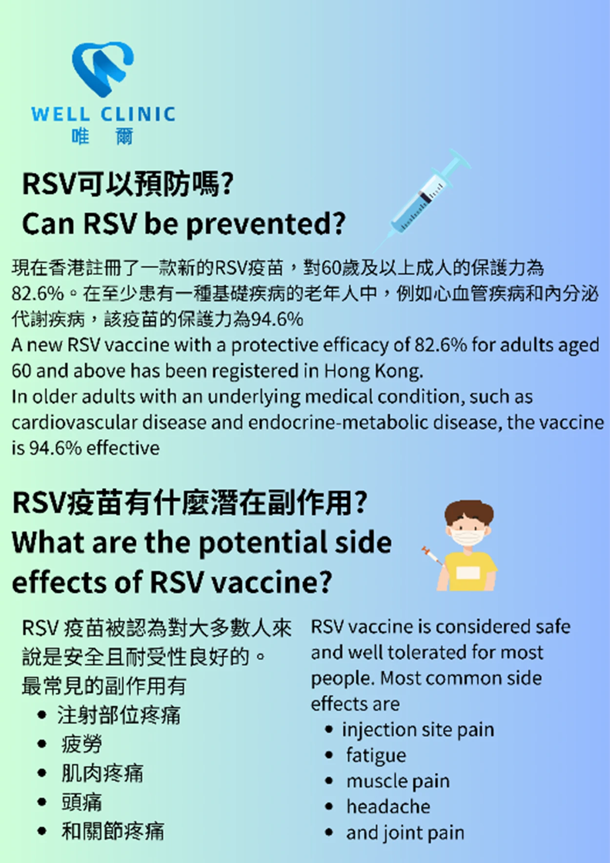 甚麼是RSV病毒？