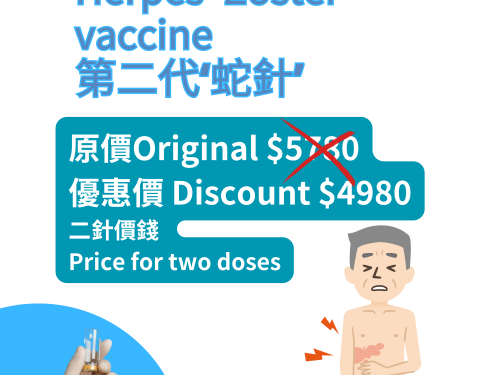 Shingrix (Zoster Vaccine)