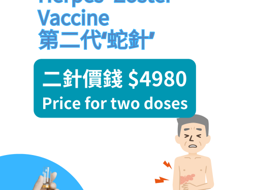 Shingrix (Zoster Vaccine)