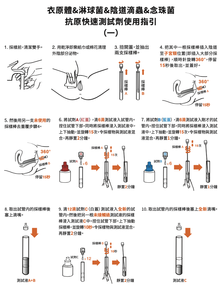 CT,NGH,TV,CAL Ag Combo Test Instructions (1)