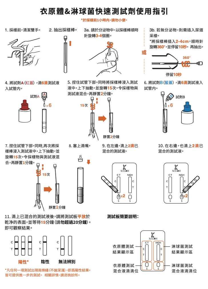 CT / NGH Combo Test