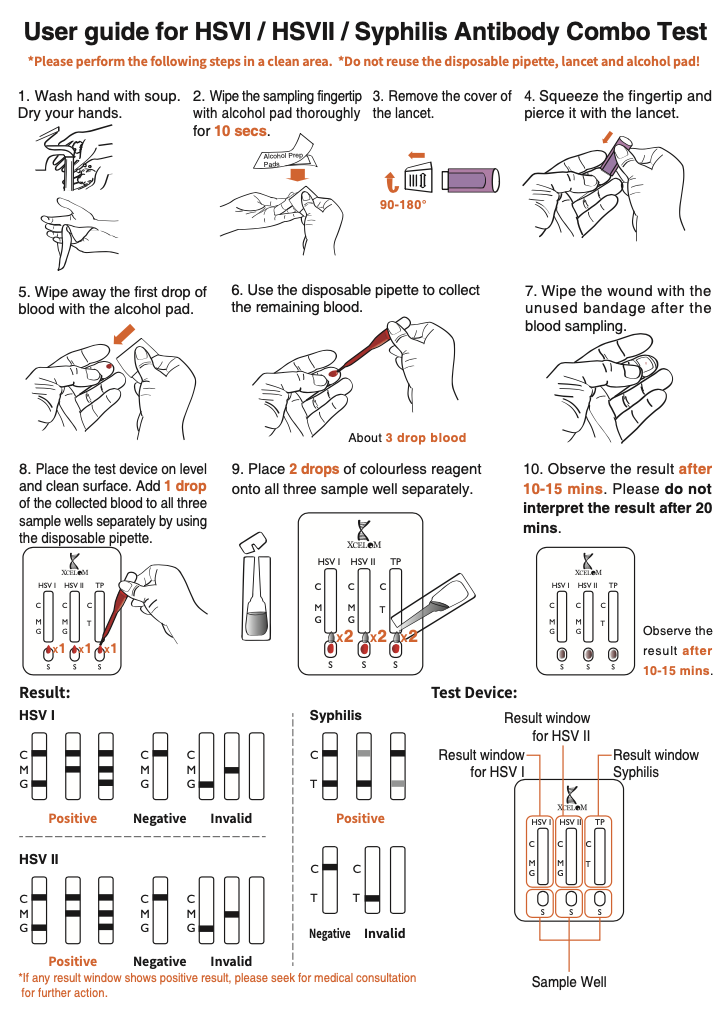 User guide for HSVI / HSVII / Syphilis Antibody Combo Test