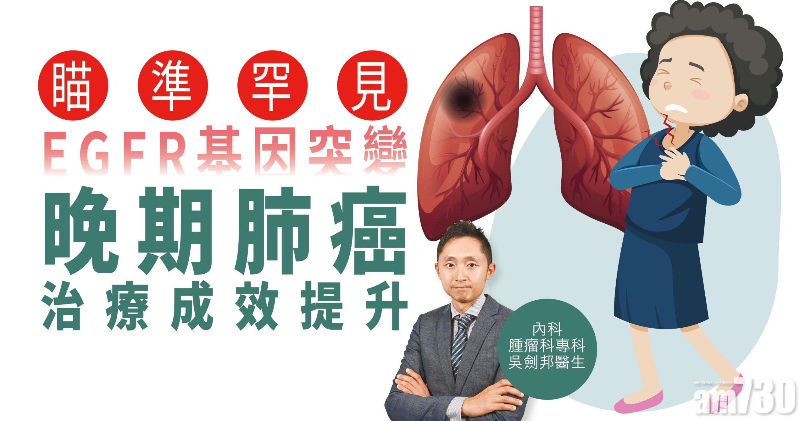 《am730》報導:【健康解碼】瞄準罕見EGFR基因突變 晚期肺癌治療成效提升