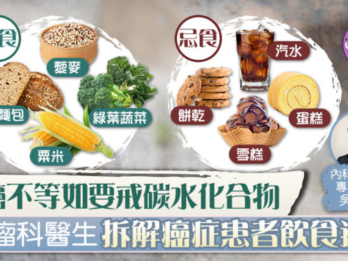 《TOPick》報導：【癌症飲食】患癌不等於要戒碳水化合物 腫瘤科醫生拆解癌症患者飲食迷思